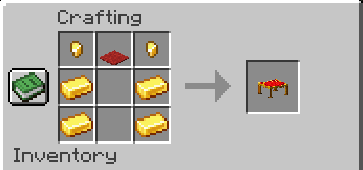 Crafting Table